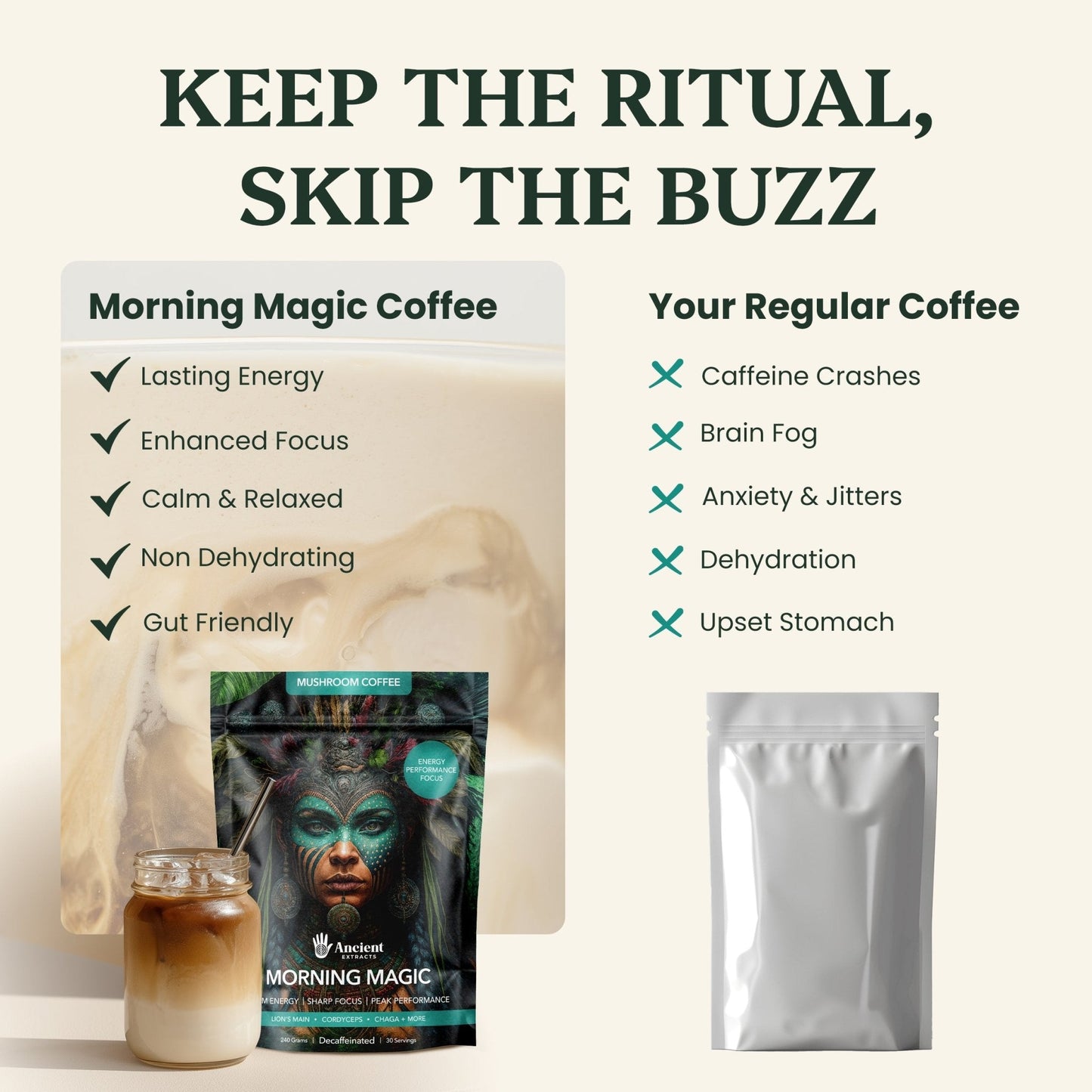 Morning Magic Mushroom Coffee (240g)