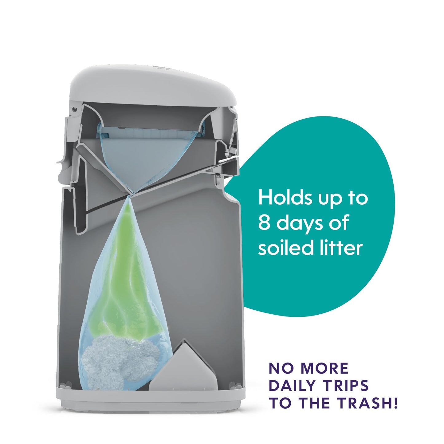 Litter Genie Easy Roll Bin with 1 Refill - DeKove