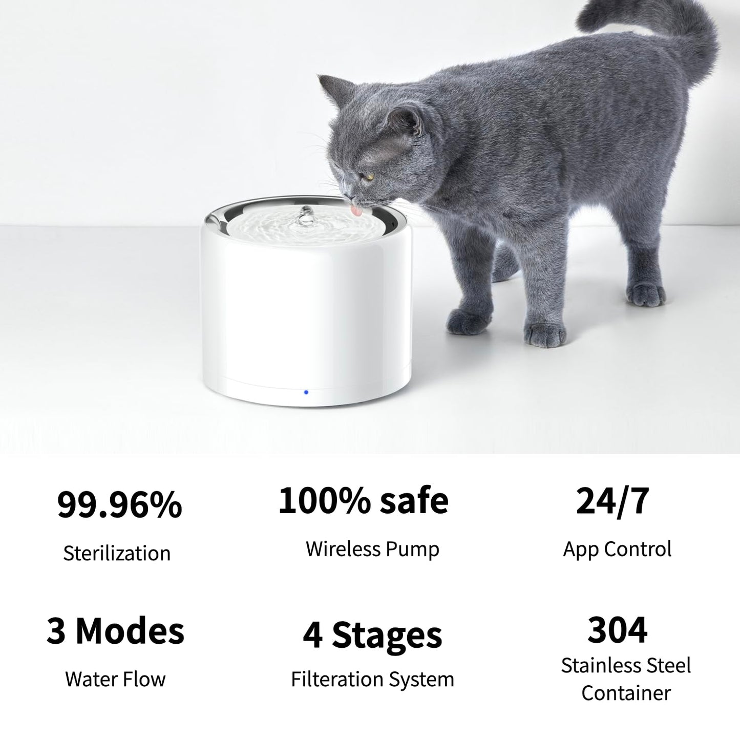 PETKIT Cat Water Fountain, UVC Wireless Pump, APP Control, 1.8L Cat Fountain Stainless Steel, Ultra Quiet, Hygienic Fresh Water for Cats Dogs, 3 Working Mode, Smart LED Light, Activated Carbon Filter - DeKove