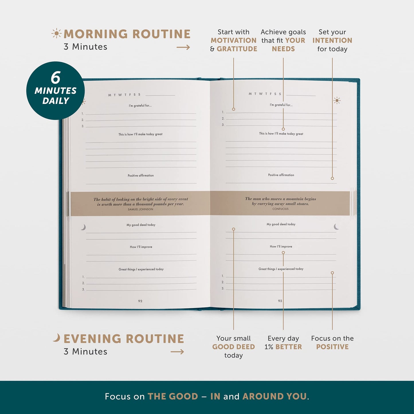 6-Minute Diary – 3-Million-Copy Bestseller Gratitude Journal for Women & Men – Guided Mental Health Journal Based on Positive Psychology – Daily Manifestation Journal for Self-Care & Mindfulness - DeKove