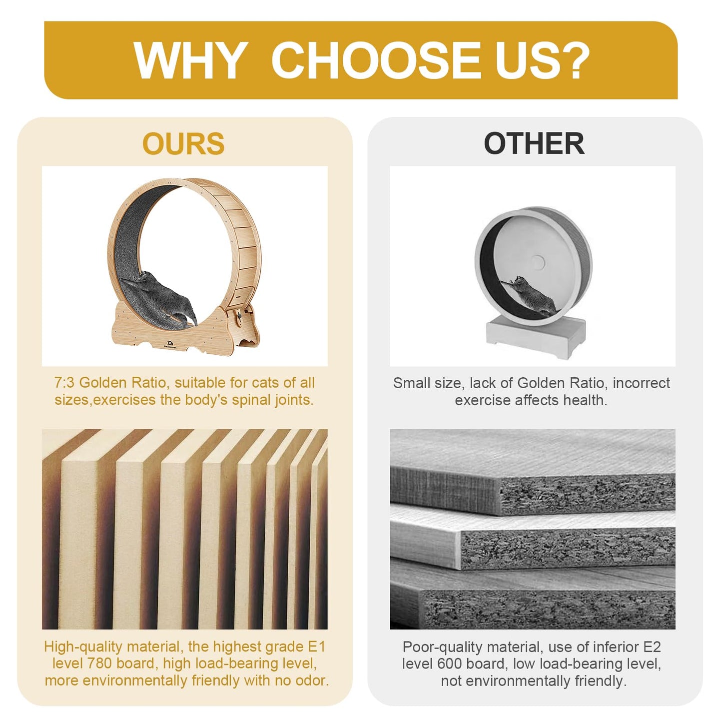 Naviconvex Cat Wheel Cat Exercise Wheel for indoor cats Daily Exercise with Nature Wood Colour The cat treadmill is the best gift for your cat's healthy growth - DeKove