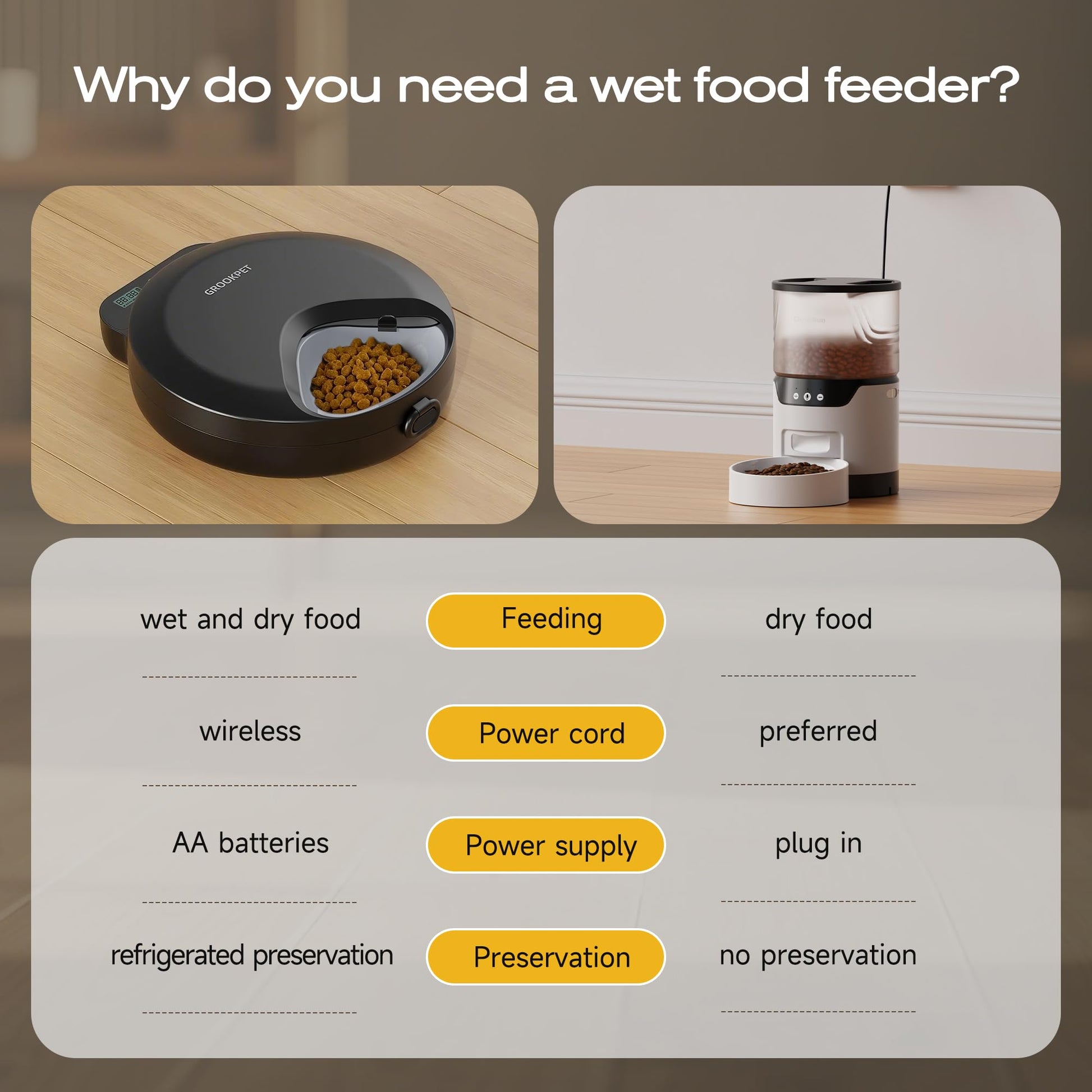 Automatic Cat Feeder Wet Food: Cordless Cat Food Dispenser with Timer - Pet Feeder with Ice Pack for Wet & Dry Food Refrigerated - Auto Wireless Small Dog Feeder Battery Power - Supply 4 Meals per Day - DeKove