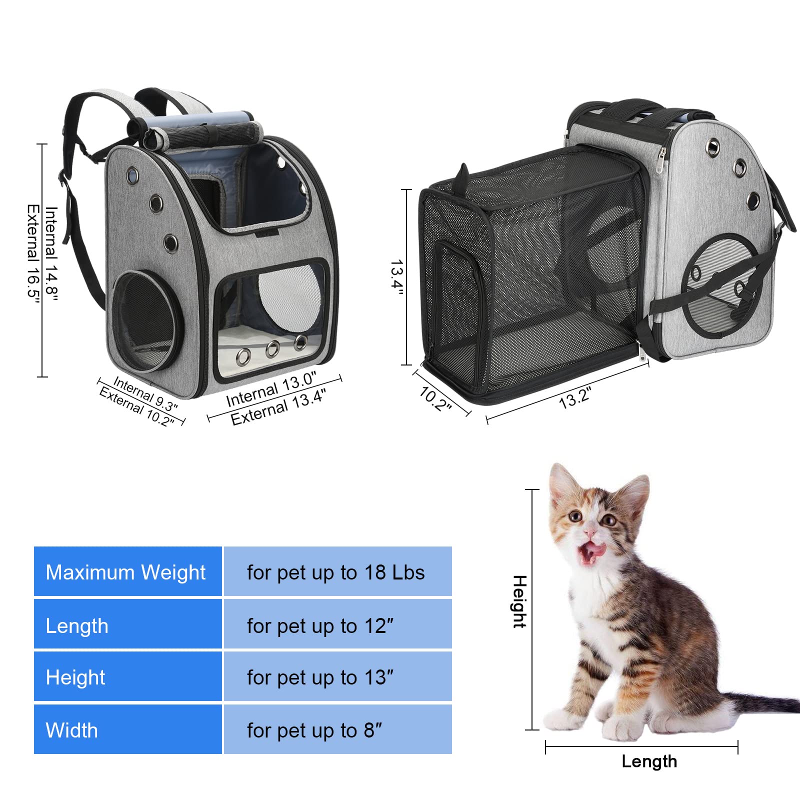 COVONO Expandable Pet Carrier Backpack for Cats, Dogs and Small Animals, Portable Pet Travel Carrier, Super Ventilated Design, Airline Approved, Ideal for Traveling/Hiking/Camping - DeKove