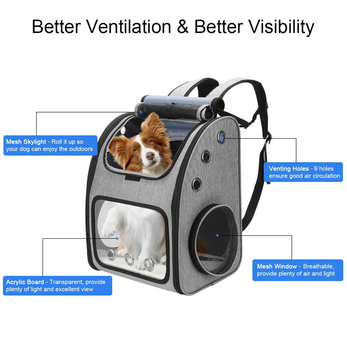 COVONO Expandable Pet Carrier Backpack for Cats, Dogs and Small Animals, Portable Pet Travel Carrier, Super Ventilated Design, Airline Approved, Ideal for Traveling/Hiking/Camping - DeKove