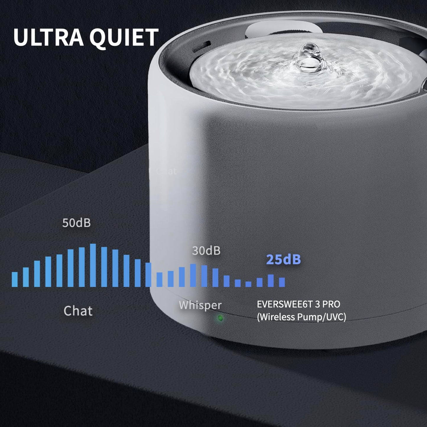 PETKIT Cat Water Fountain, UVC Wireless Pump, APP Control, 1.8L Cat Fountain Stainless Steel, Ultra Quiet, Hygienic Fresh Water for Cats Dogs, 3 Working Mode, Smart LED Light, Activated Carbon Filter - DeKove