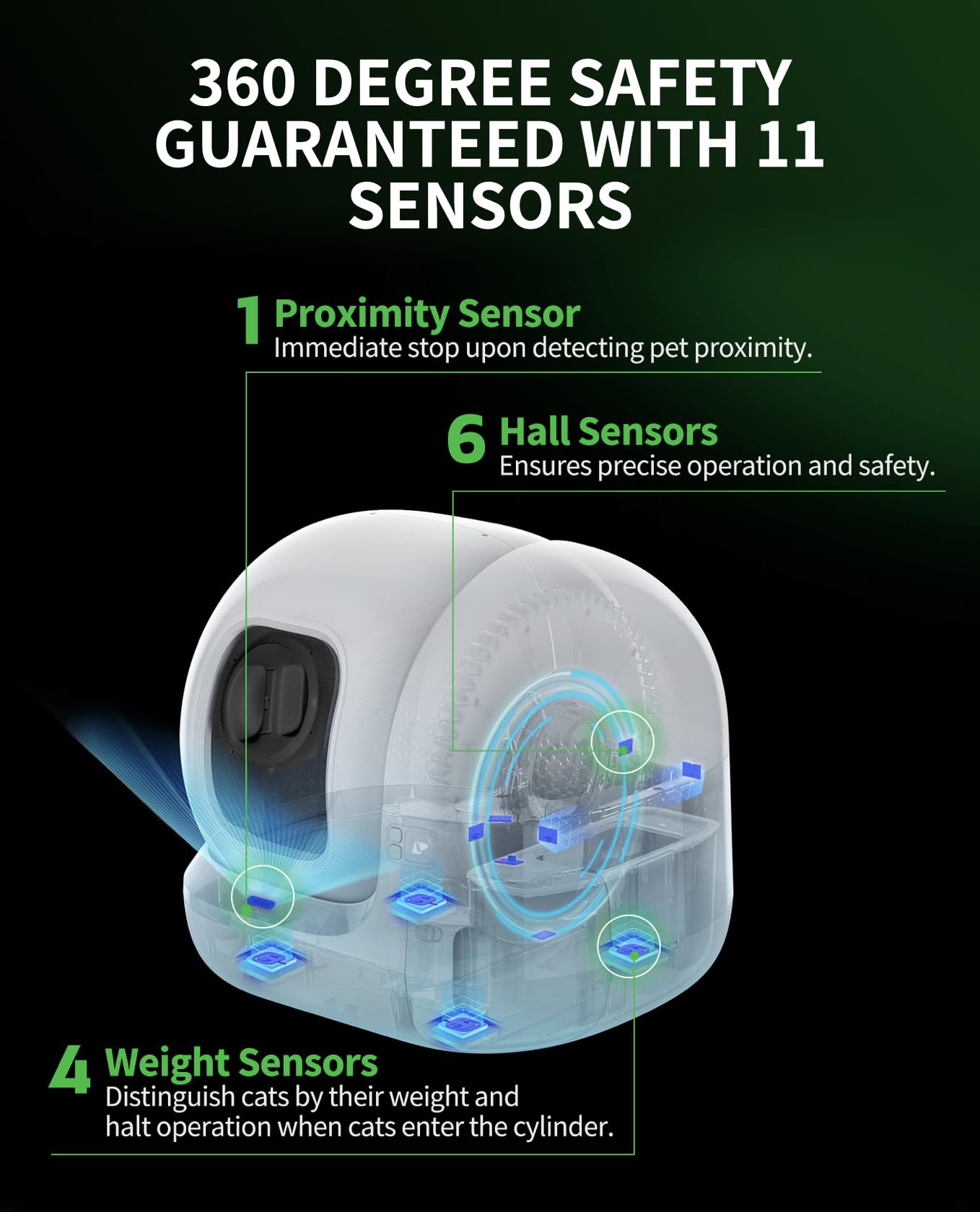 PETKIT PURA MAX 2 Self Cleaning Cat Litter Tray, App Control, 76L Extra Large Automatic Cat Litter Box for Multi-cats, Odour Control with N50, xSecure Robot Litter Box, Includes Trash Liner - DeKove