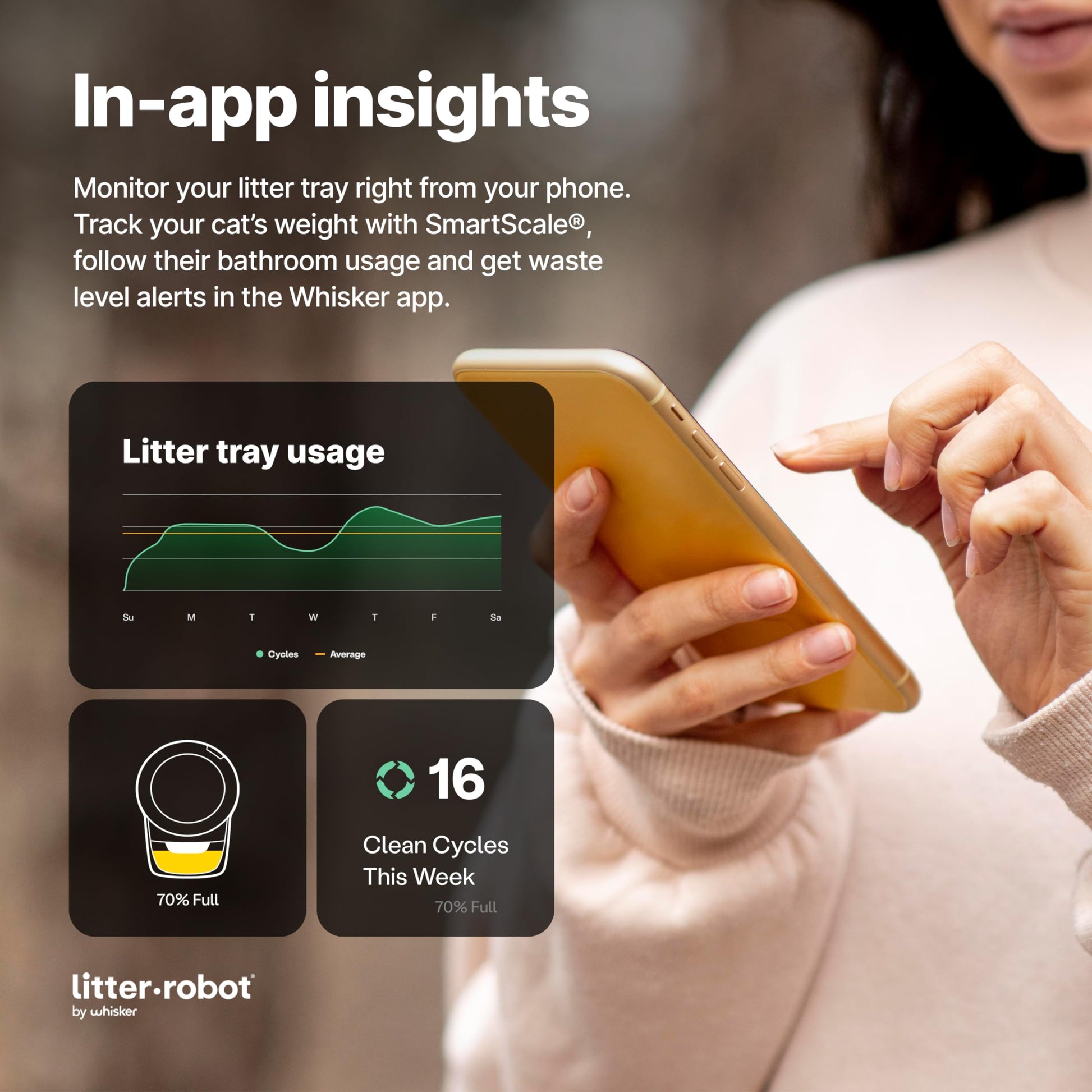 Litter-Robot 4 with Step & Fence by Whisker (White) - Automatic, Self-Cleaning Cat Litter Box, WiFi Enabled, Works with Any Clumping Litter, Complimentary 2-Year WhiskerCare Warranty - DeKove