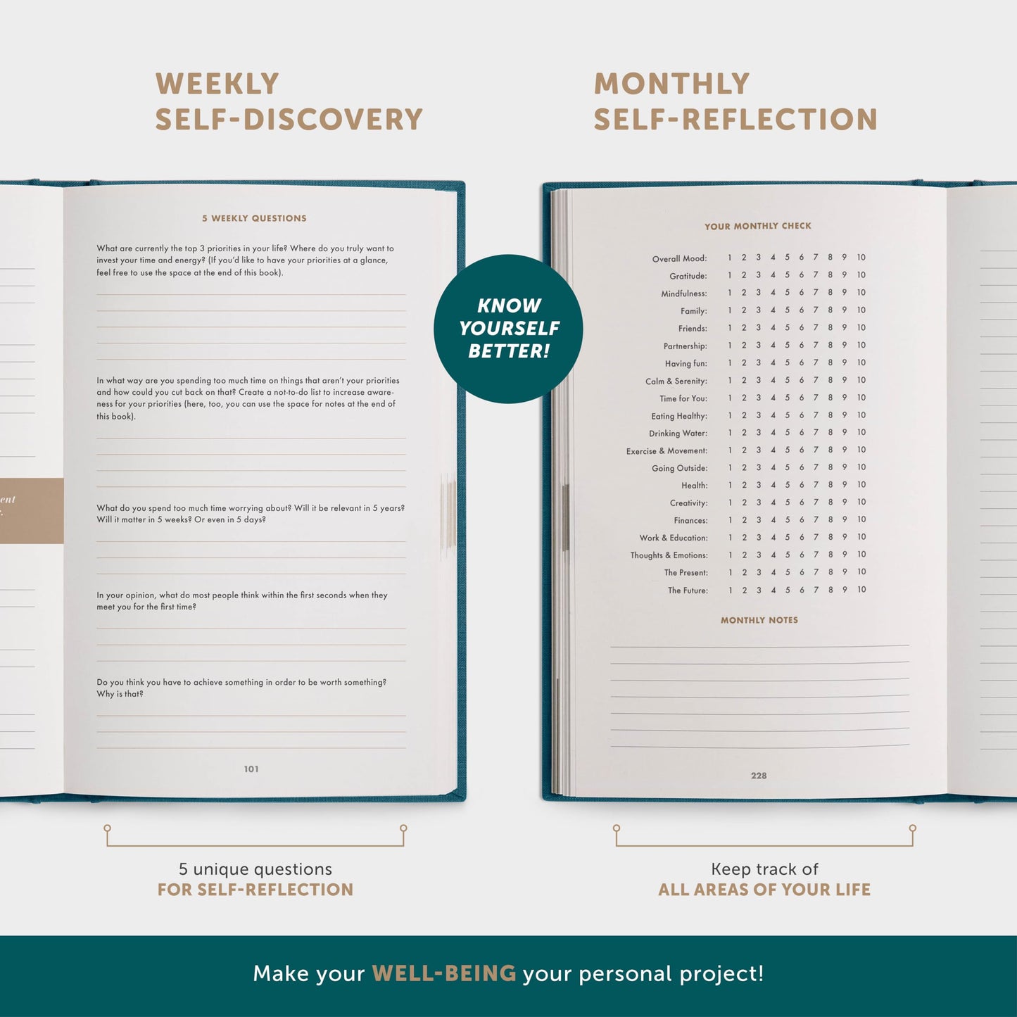 6-Minute Diary – 3-Million-Copy Bestseller Gratitude Journal for Women & Men – Guided Mental Health Journal Based on Positive Psychology – Daily Manifestation Journal for Self-Care & Mindfulness - DeKove