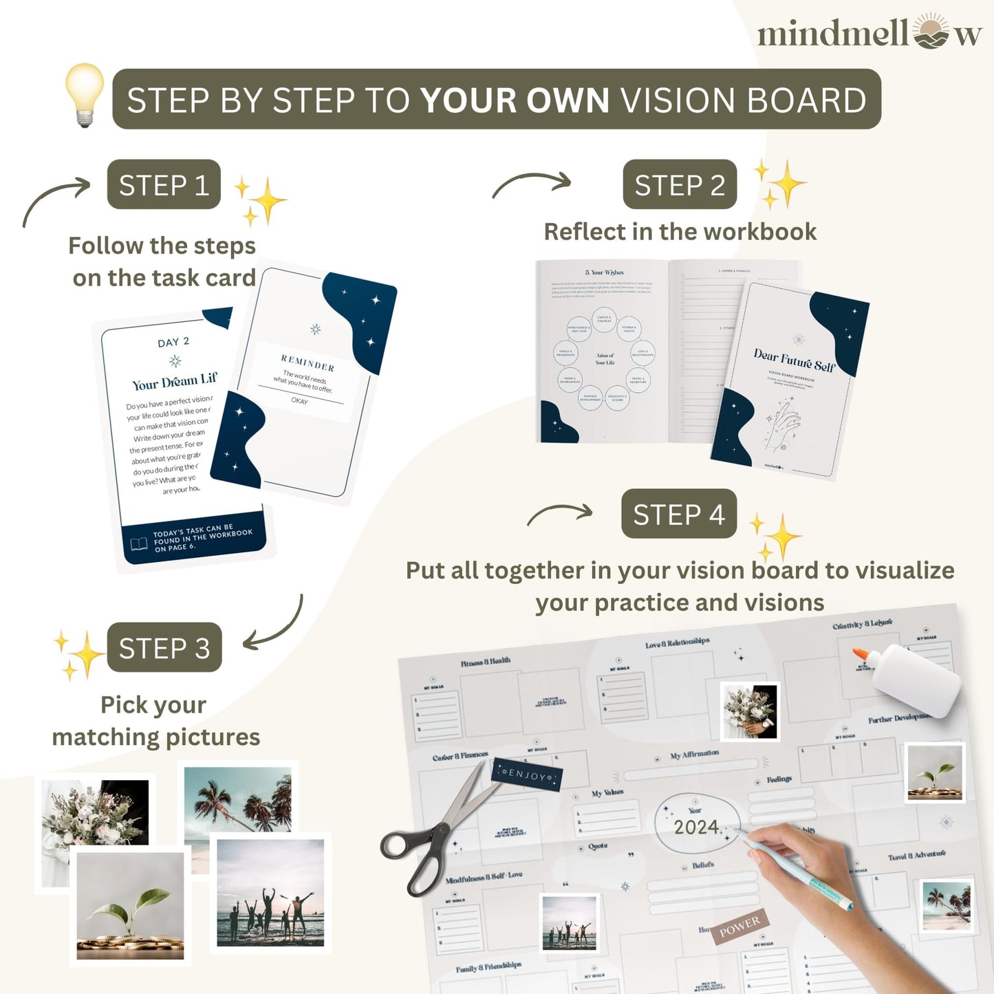 Vision Board Kit "Dear Future Self" - Create Your own Vision Board for Wall and Visualize The Life of Your Dreams - DeKove