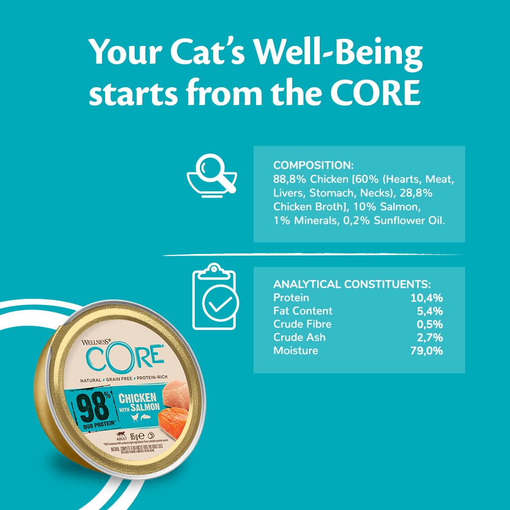Wellness CORE 98 Percent, 12 x 85g, Chicken & Salmon, Wet Cat Food, Chunky Cat Pate, All-Natural, Grain-Free, High Meat Content, Protein-Rich, Limited Ingredient Recipe - DeKove