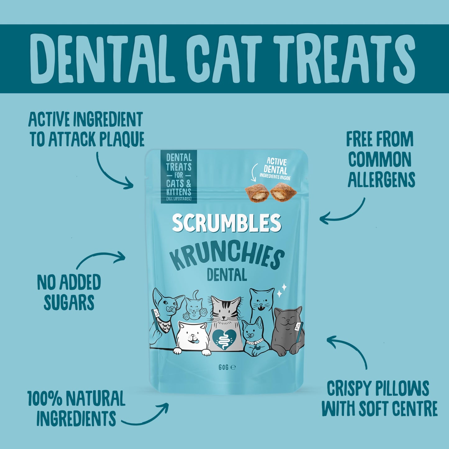 Scrumbles Dental Krunchies Cat Treats - DeKove