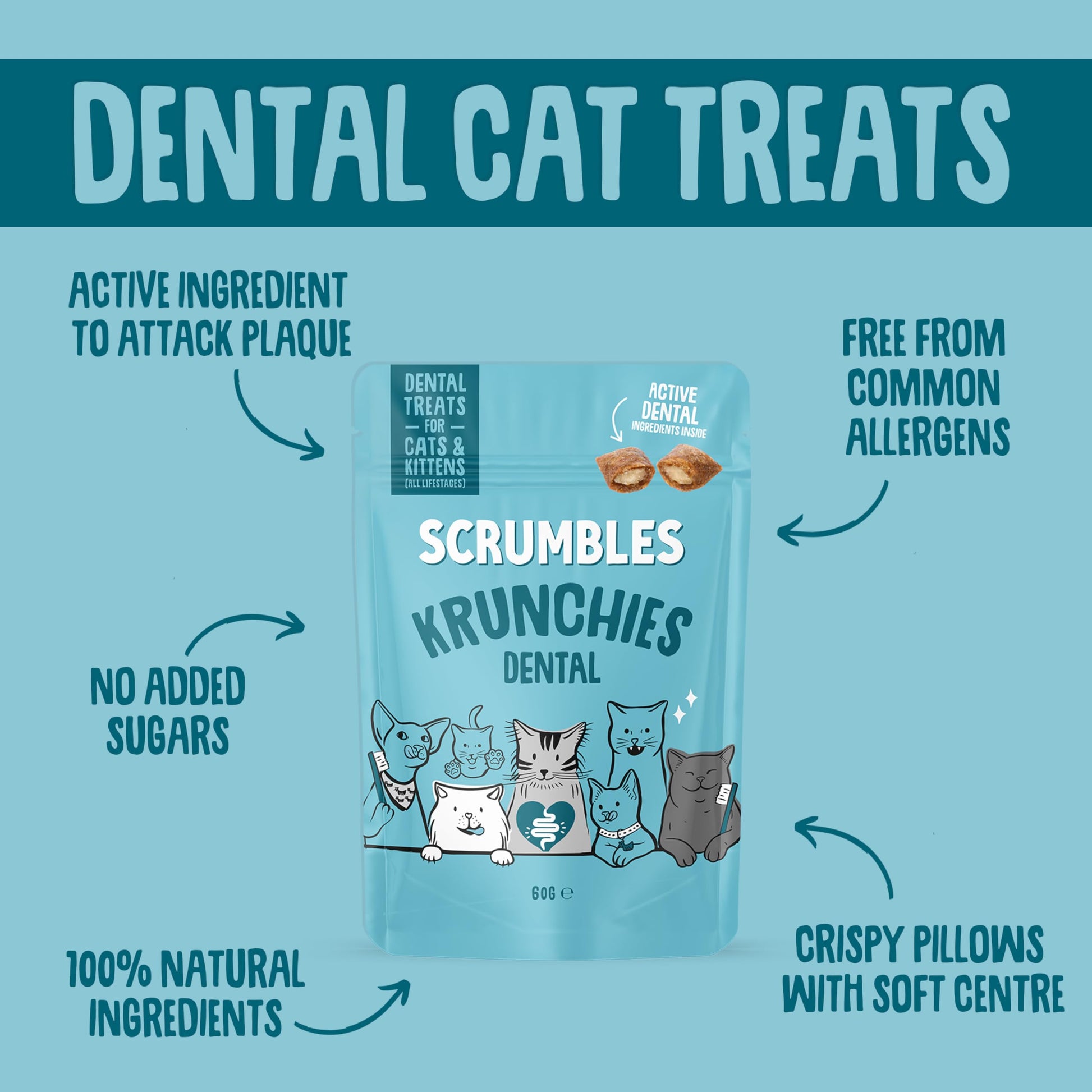 Scrumbles Dental Krunchies Cat Treats - DeKove