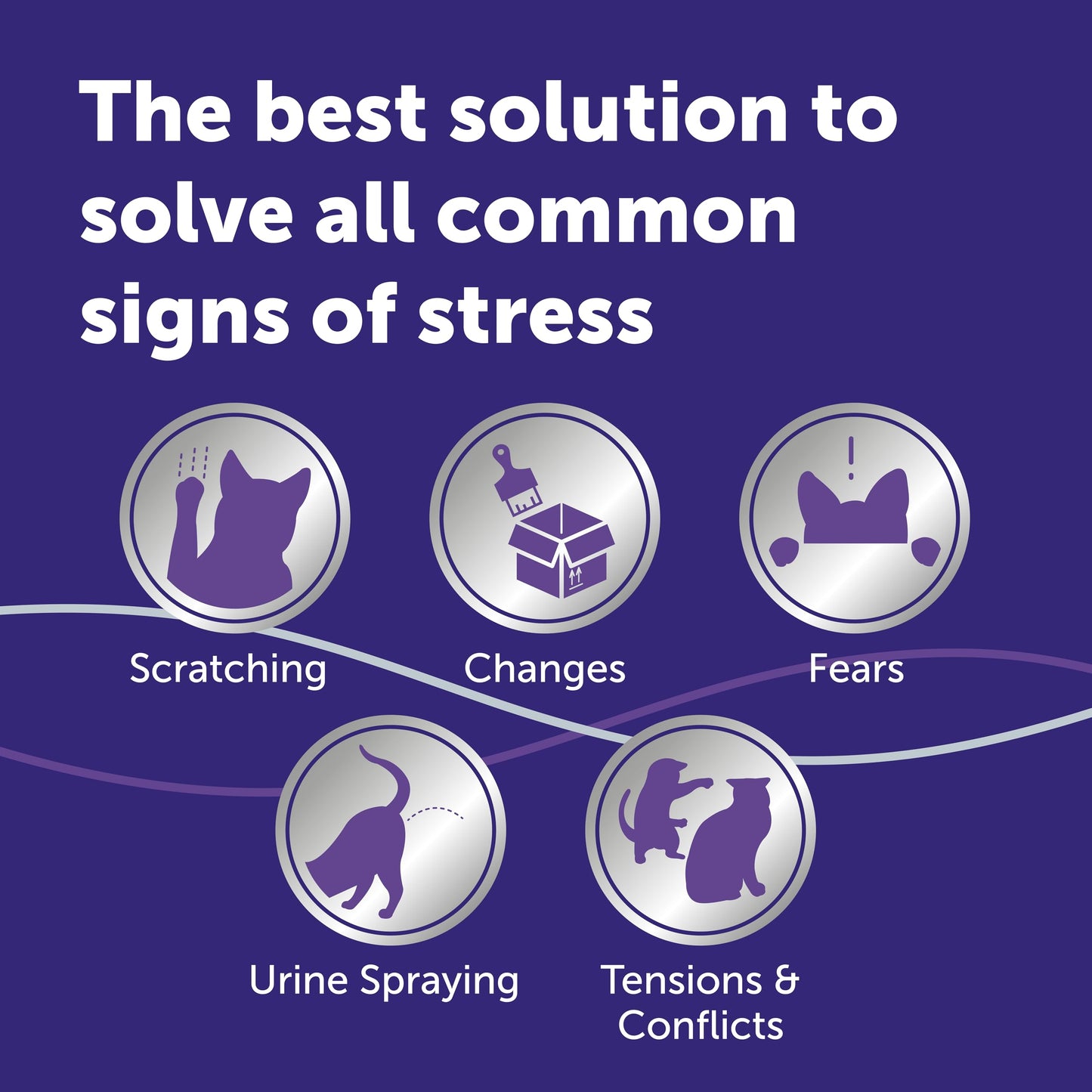 FELIWAY Optimum 30 Day Cat Calming Odourless Plug In Pheromone Diffuser Starter Kit, 48ml - Helps Solve Signs of Stress in Cats & Kittens, Veterinary Recommended, Drug-free, Clinically Proven - DeKove