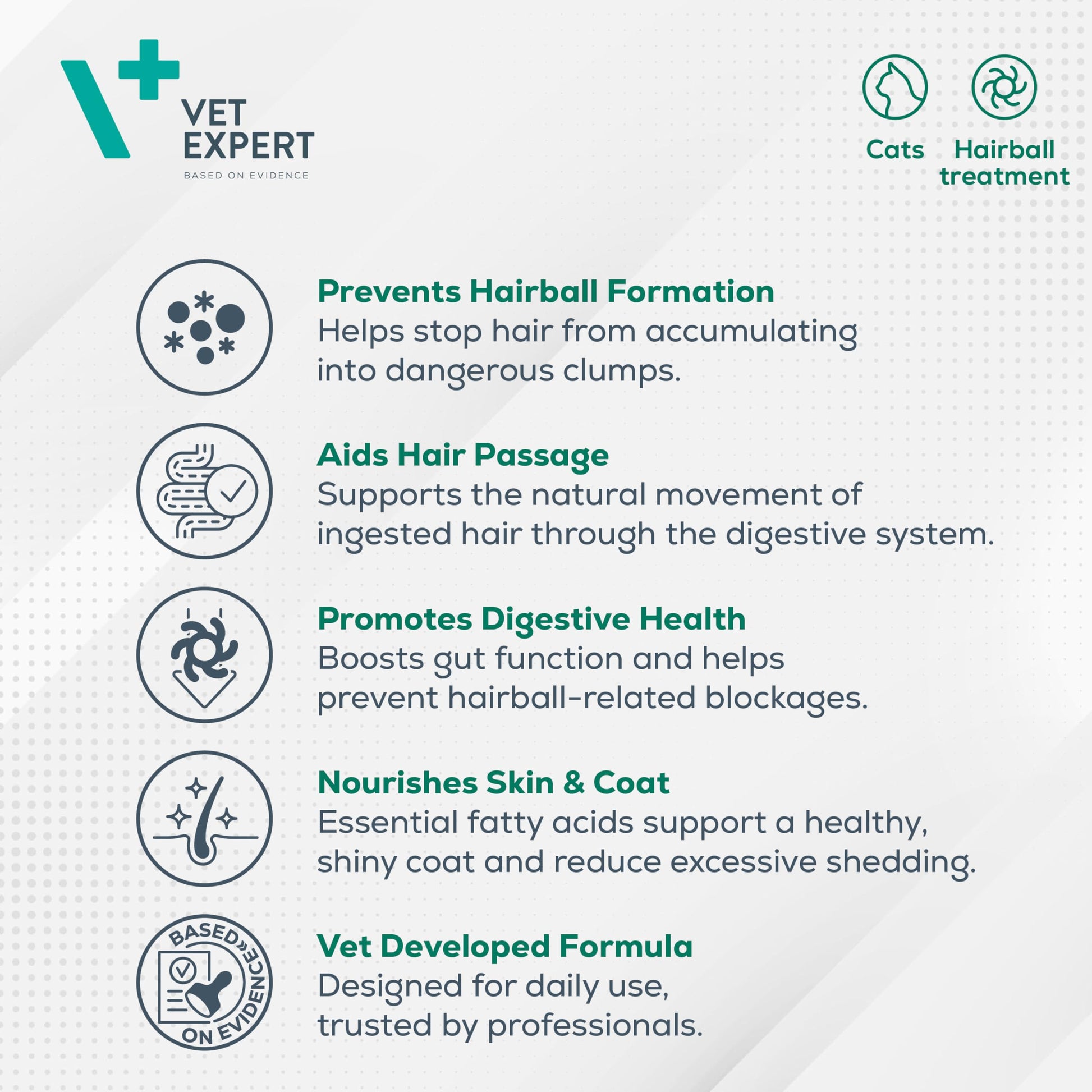 Vet Expert TrichoCat Hairball Treatment for Cats – Prevents and Removes Hairballs with Soy Oil, Yeasts, Taurine, and Vitamins E, B2, B3 – 50g Paste - DeKove