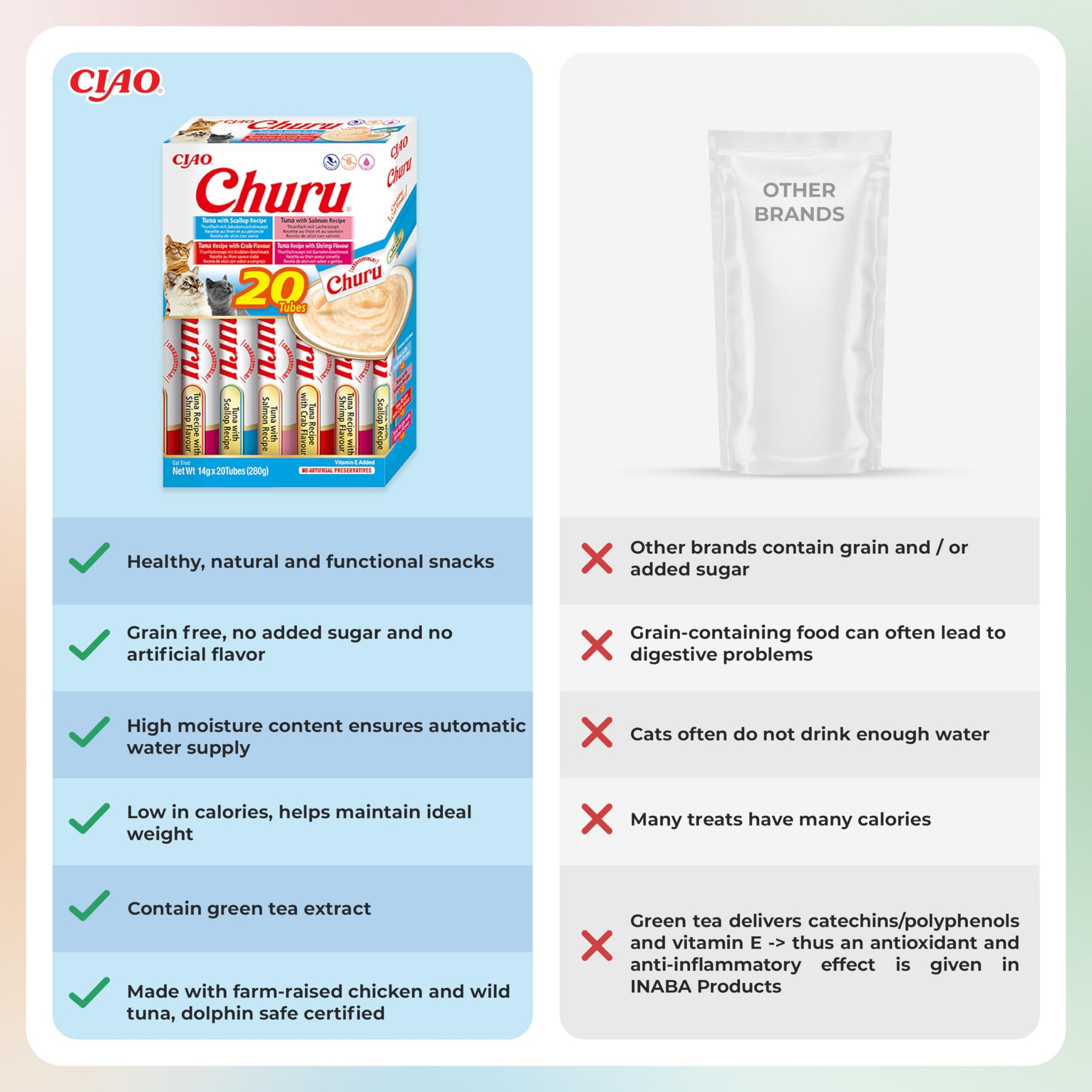 Churu by INABA Cat Treat - Tuna Seafood Variety Box - 1 Pack (20 x 14g total) / Soft & Creamy Cat Treat, Delicious & Healthy Snack, Purée Food Topper, Natural, Grain Free - DeKove
