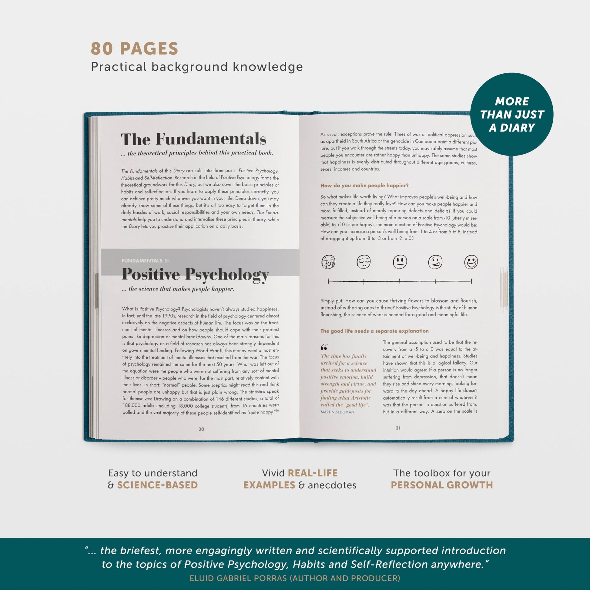 6-Minute Diary – 3-Million-Copy Bestseller Gratitude Journal for Women & Men – Guided Mental Health Journal Based on Positive Psychology – Daily Manifestation Journal for Self-Care & Mindfulness - DeKove