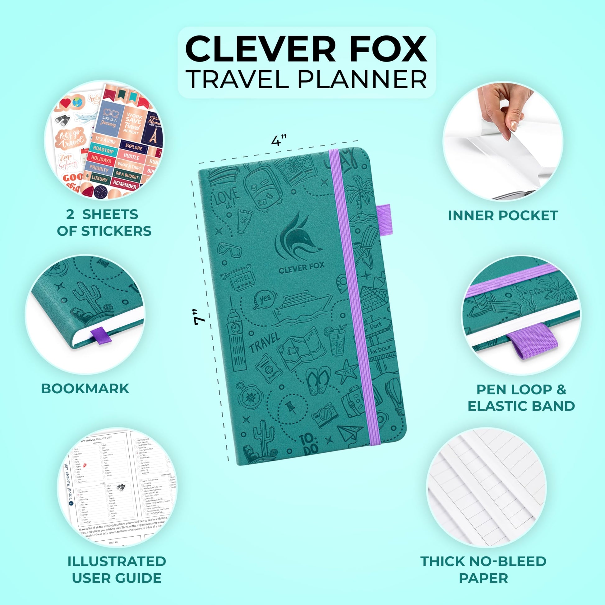Clever Fox Travel Journal – Vacation Planner with Budget Plan, Packing List, Expense Tracker & Trip Journal – Travelling Itinerary Organizer for Women, Men & Couples – Pocket Size, Turquoise - DeKove