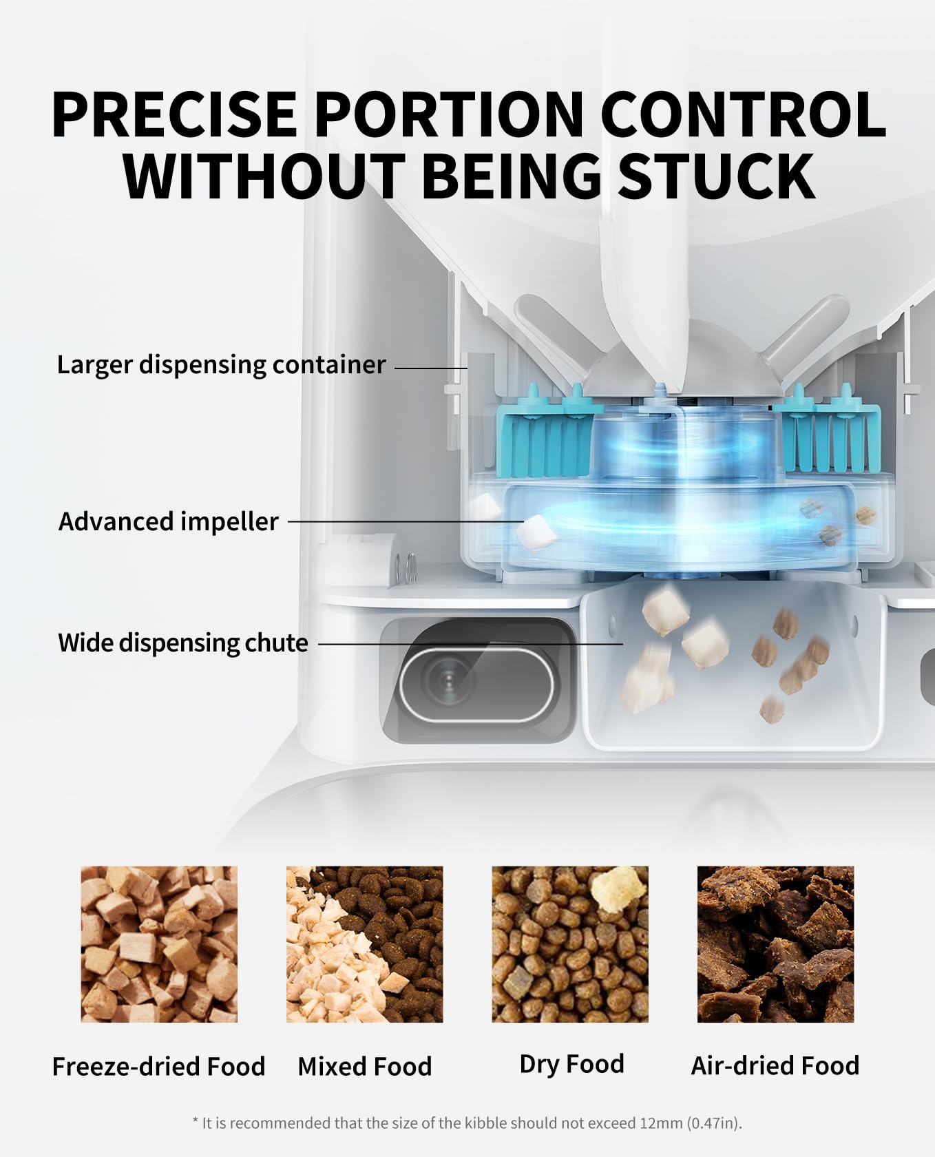 PETKIT Automatic Cat Feeder with Camera,1080P HD Video with Night Vision, 5L Auto Pet Feeder, 2-Way Audio, Battery-Backup, Low Food Sensor, Anti-Stick Bowl, 2.4G WiFi Enabled Cat Food Dispenser - DeKove