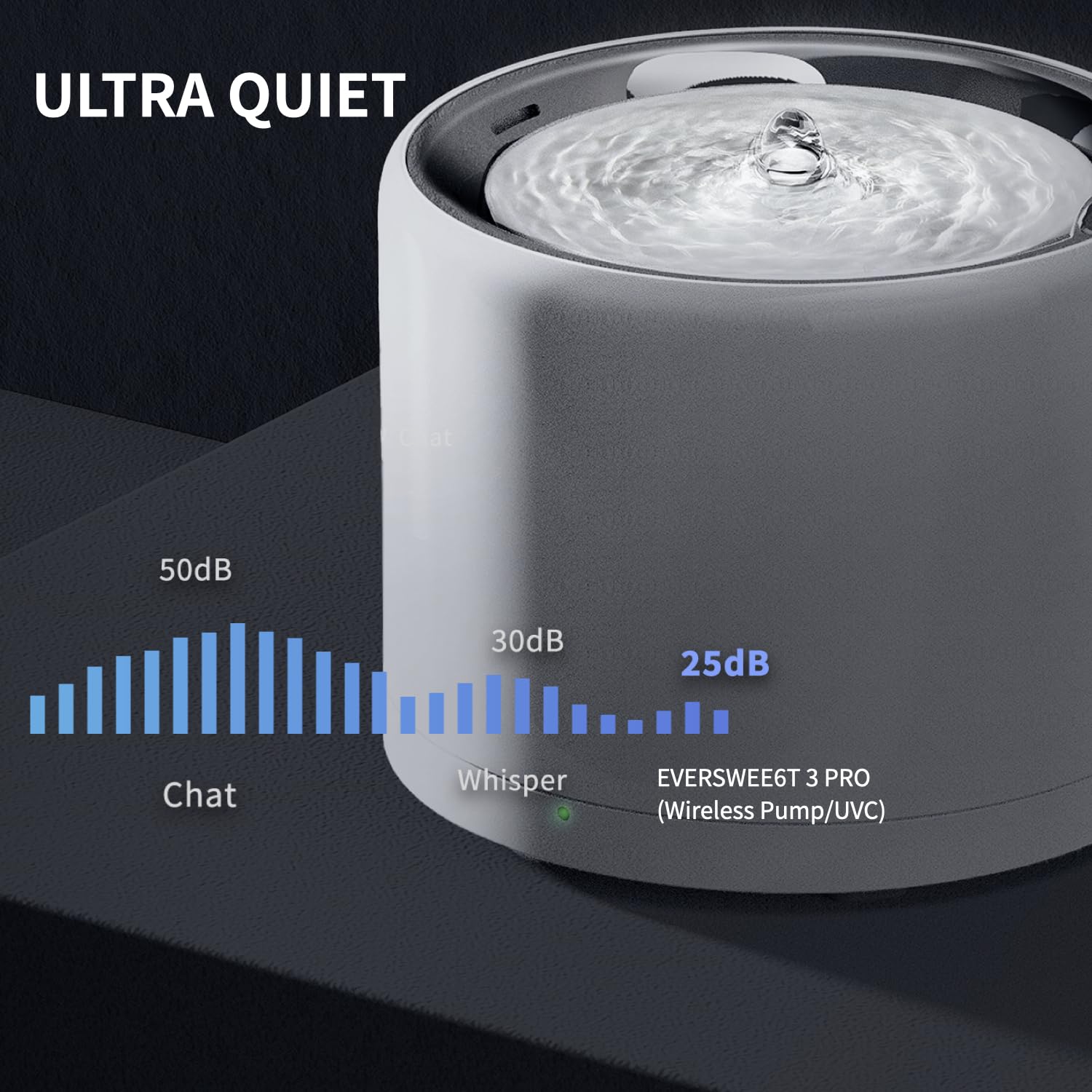 PETKIT Cat Water Fountain, UVC Wireless Pump, APP Control, 1.8L Cat Fountain Stainless Steel, Ultra Quiet, Hygienic Fresh Water for Cats Dogs, 3 Working Mode, Smart LED Light, Activated Carbon Filter - DeKove