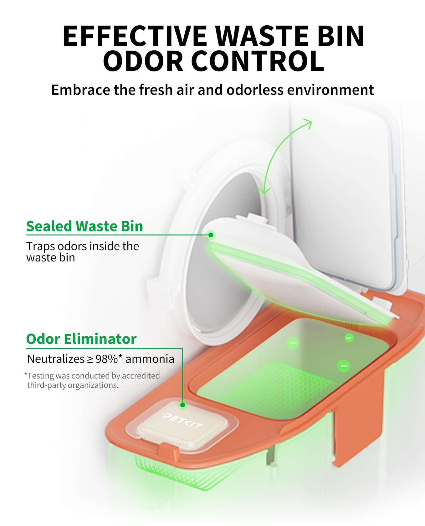 PETKIT PURA MAX 2 Self Cleaning Cat Litter Tray, App Control, 76L Extra Large Automatic Cat Litter Box for Multi-cats, Odour Control with N50, xSecure Robot Litter Box, Includes Trash Liner - DeKove