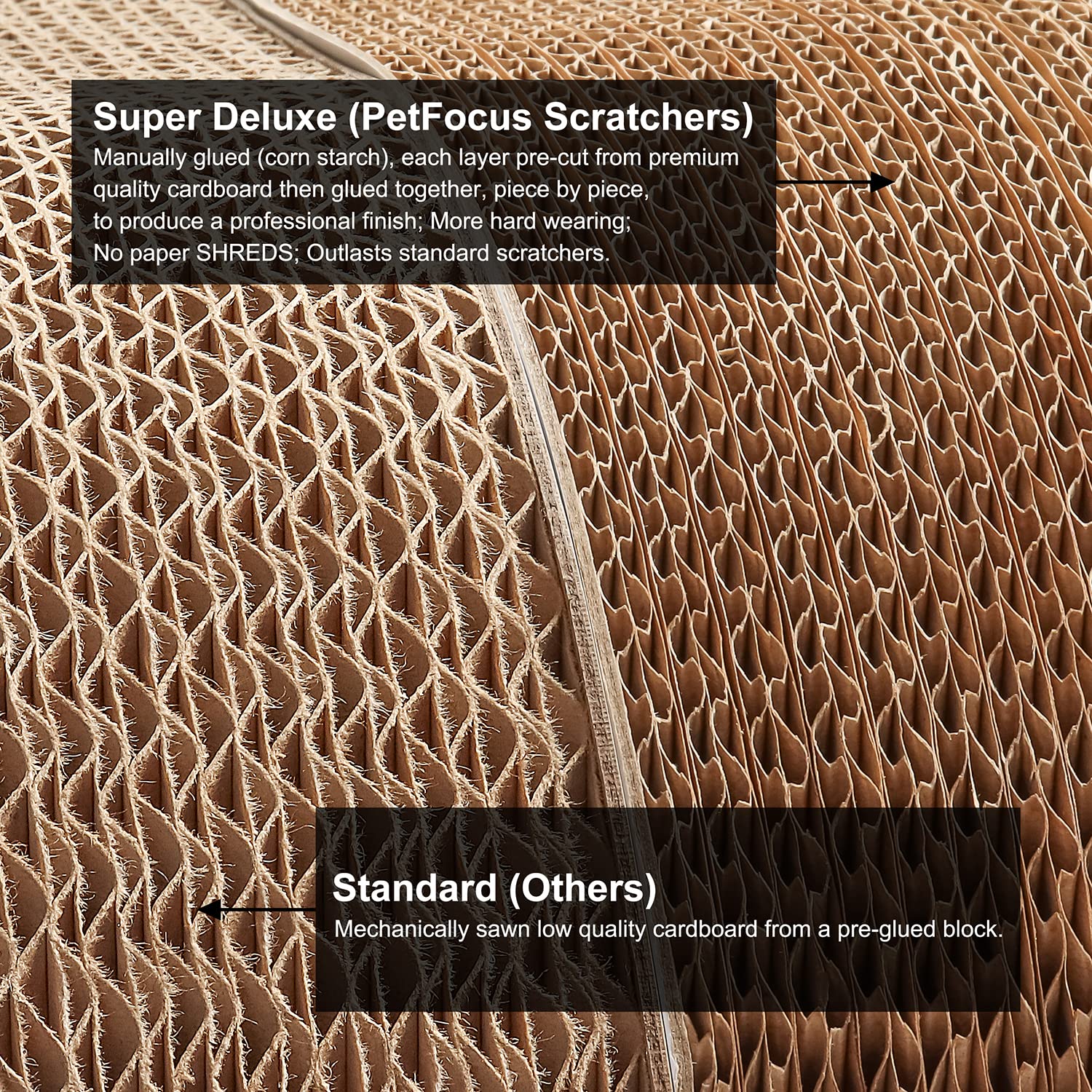 PetFocus® Ultimate Cat Scratcher Lounge, Superior Cardboard & Construction, Reversible Durable & Long Lasting Scratcher, significantly outlasts cheaper alternatives. (Cloud White) - DeKove